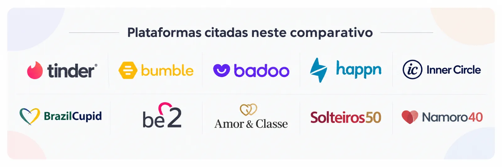 Plataformas de namoro em destaque